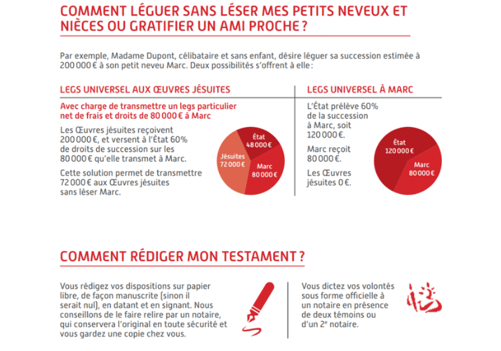 explications legs et dons jésuites